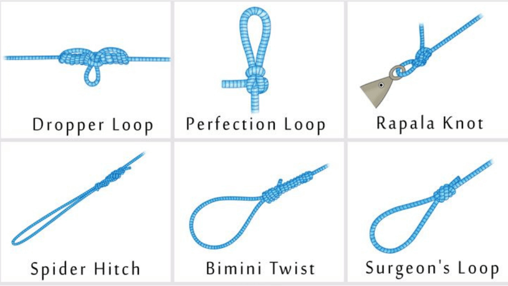 how to tie a fishing knot