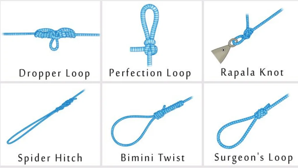 how to tie a fishing knot